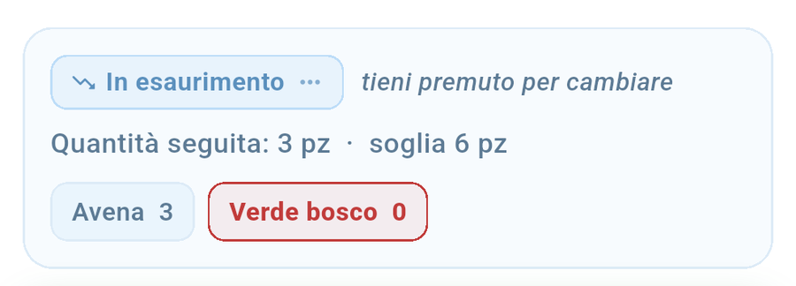 Nel magazzino i pezzi si vedono variante per variante.